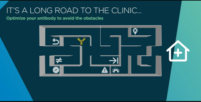 Overcoming obstacles on the path to the clinic featured image